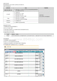 2021昂希诺G1.6T维修指南-P073F77 不能释放 换档 1档