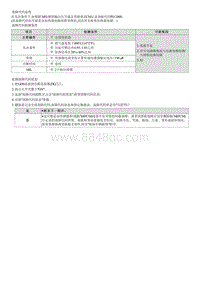 昂希诺G1.6T维修指南-P013000 氧传感器电路故障 1排 传感器1 