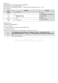 昂希诺G1.6T维修指南-P007300 室外温度传感器信号电压高