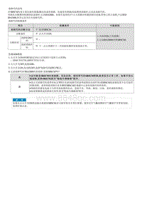 昂希诺G1.6T维修指南-B16D000内部故障-主传感器