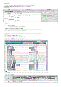 昂希诺G1.6T维修指南-B134600 驾驶席空气囊电阻过大 1级 