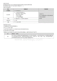 昂希诺G1.6T维修指南-P011300 进气温度传感器1信号电压高