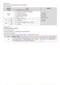 昂希诺G1.6T维修指南-P030200 气缸2-失火