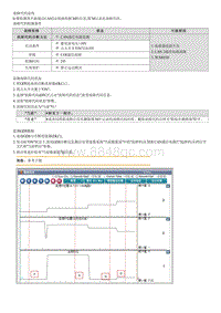 昂希诺G1.6T维修指南-U110387 与TGS操纵杆通信故障