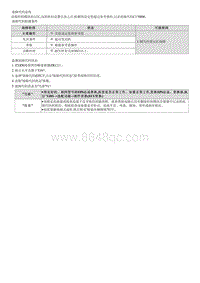 昂希诺G1.6T维修指南-C170000 字节编码错误