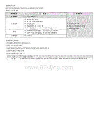 昂希诺G1.6T维修指南-C181687 与SJB CAN通信故障