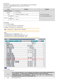 昂希诺G1.6T维修指南-B147400 驾驶席窗帘式空气囊电阻过小