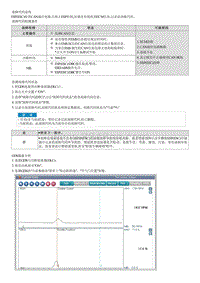 昂希诺G1.6T维修指南-C161108 与EMS的CAN通信故障