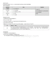 昂希诺G1.6T维修指南-P055800 制动器增压传感器电路电压高