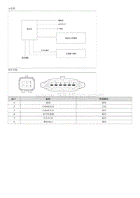 昂希诺G1.6T维修手册-真空泵