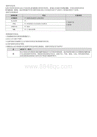 昂希诺G1.6T维修指南-P061B00 内部控制模块扭矩计算性能故障