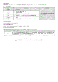 昂希诺G1.6T维修指南-P013500 氧传感器加热器电路 1排 传感器1 