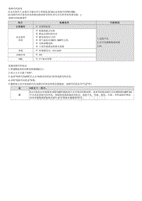 昂希诺G1.6T维修指南-P013400 氧传感器电路不工作 1排 传感器1 