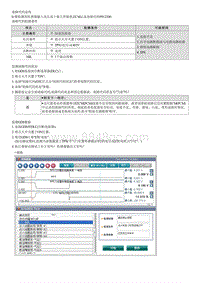 昂希诺G1.6T维修指南-P012300 节气门位置传感器1信号电路电压高