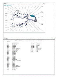 2013朗动G1.8电路图-控制线束