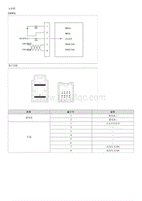 昂希诺G1.6T维修手册-电动转向-示意图