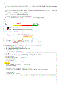 昂希诺G1.6T维修手册-说明和操作