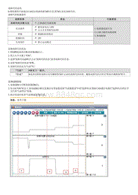 昂希诺G1.6T维修指南-U110341 TGS操纵杆校验和错误