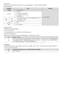 昂希诺G1.6T维修指南-P050700 怠速空气控制系统-转速高于期望值