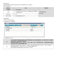 2021昂希诺G1.6T维修指南-P1677 EMS-VIN数据故障