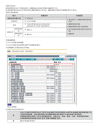 昂希诺G1.6T维修指南-B111600蓄电池电压不稳定