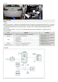 现代朗动维修指南-B1215 后中央左侧传感器故障