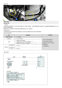 现代朗动维修指南-B132900 驾驶席FIS 正面碰撞传感器 通信中断