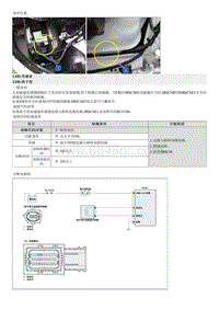 现代朗动维修指南-B133100 助手席FIS 正面碰撞传感器 电路与搭铁电路短路