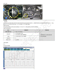 现代朗动维修指南-P0626 发电机磁场 F端子电路电压高