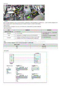 现代朗动维修指南-B1245 驾驶席温度门电位计电路断路 低电位 