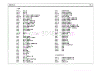 2014瑞纳G1.6电路图-主线束