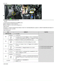 现代朗动维修指南-C1260 方向盘转角速度传感器信号故障