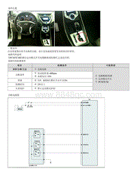 现代朗动维修指南-P0955 自动换档手动模式电路故障