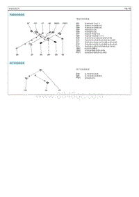 2016朗动G1.6电路图-座椅线束