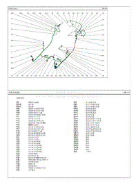 2016朗动G1.6电路图-底板线束