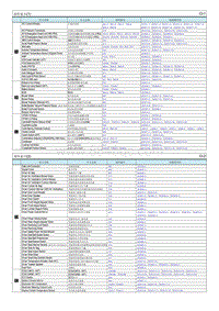 2016朗动G1.8电路图-示意图