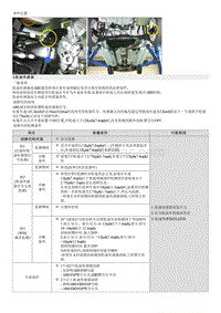 现代朗动维修指南-C1211 后右轮速传感器信号无效或无信号