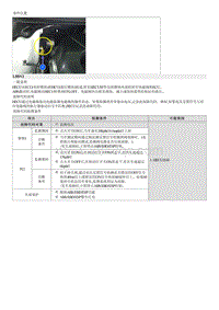 现代朗动维修指南-C2374 电动往复阀2 HSV2 故障