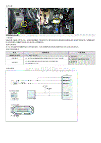 现代朗动维修指南-C1680 VSM EBS故障