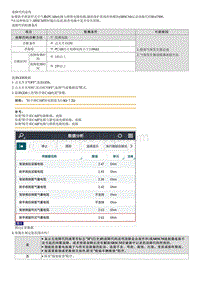 七代伊兰特维修指南-B147900 助手席窗帘式空气囊电路与搭铁电路短路