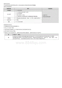 七代伊兰特维修指南-发动机1.4T-GDI-P25B000 燃油油位传感器 A 卡滞