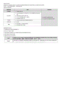 七代伊兰特维修指南-C162387 与方向盘转角传感器通信CAN超时