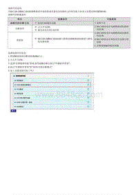 七代伊兰特维修指南-B280100 多媒体CAN信号电路故障