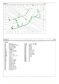 2020七代伊兰特G1.5电路图-底板线束