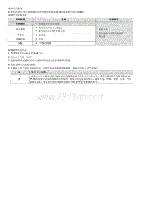 七代伊兰特维修指南-发动机1.4T-GDI-P21DB00 气缸1喷油器 B 电路电压低