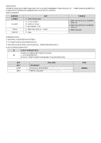 七代伊兰特维修指南-B280500 与TMU T-BOX CUbiS的CAN通信超时