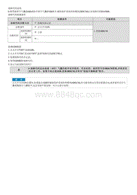 七代伊兰特维修指南-B165000 空气囊仅1级碰撞记录 正面-更换ACU 