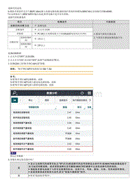 七代伊兰特维修指南-B148000 助手席窗帘式空气囊电路与蓄电池电路短路