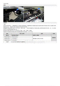 七代伊兰特维修指南-部件位置和功能