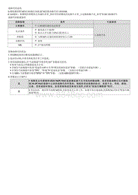 七代伊兰特维修指南-发动机1.4T-GDI-U010100 与TCM的通信故障